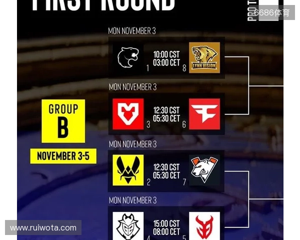 总台国家电竞研究院与腾讯电竞再度携手 共研奥林匹克电竞赛事制播标准 总台国家电竞研究院与腾讯电竞再度携手 共研奥林匹克电竞赛事制播标准